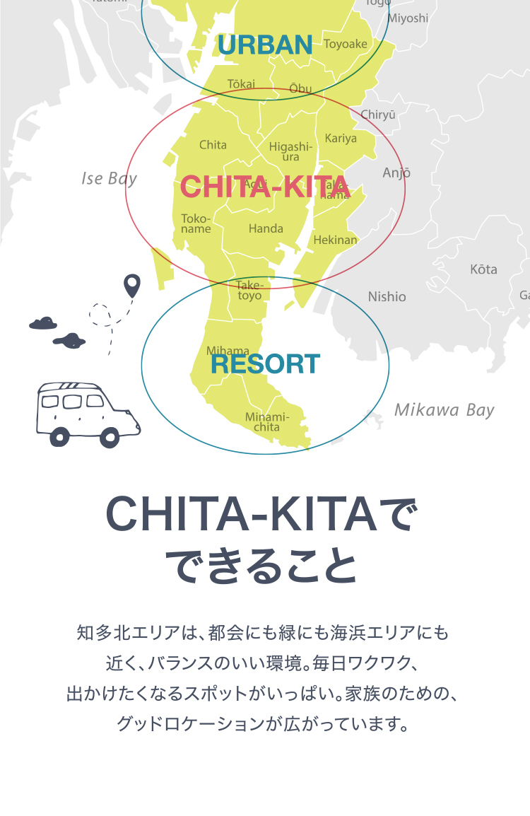 CHITA-KITAでできること